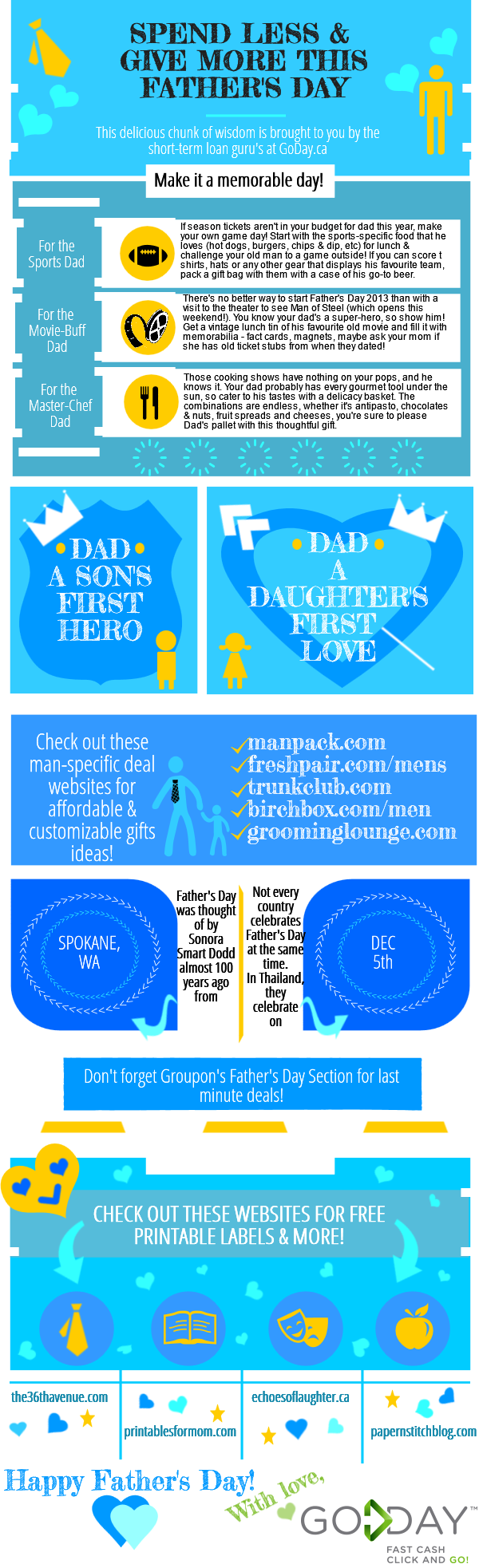 Father's Day Infographic GoDay.ca