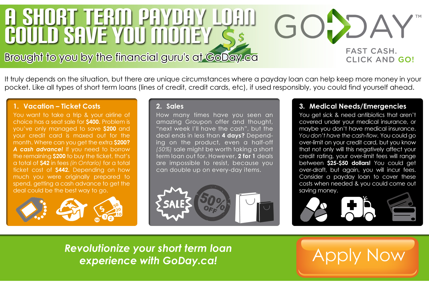 Payday Loans GoDay.ca