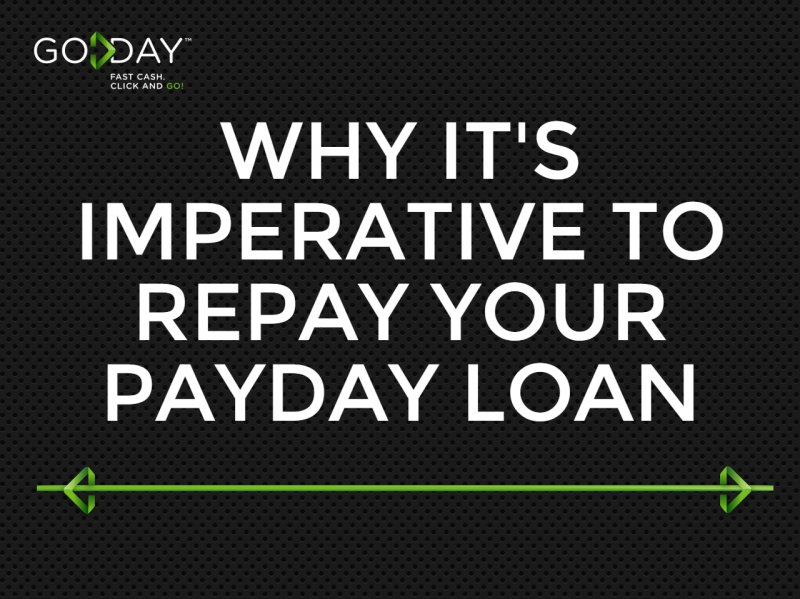 Blog Header - Repay Your Payday Loan