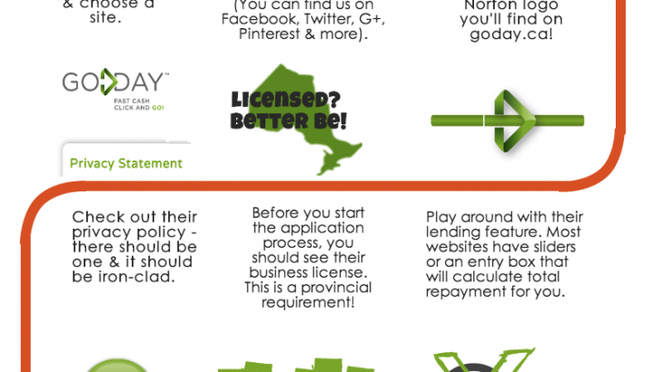 How To Find a Legitimate Payday Loan Lender - GoDay.ca