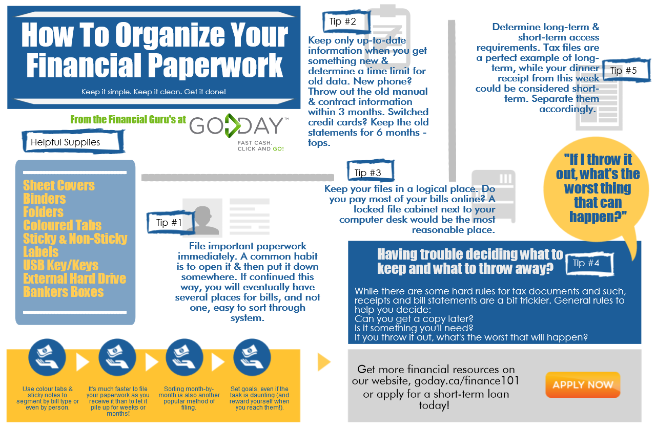 How To Organize Your Financial Paperwork - Goday.ca