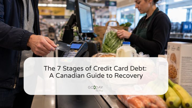 Canadian shopper using a credit card to pay for groceries, illustrating how everyday spending can contribute to growing credit card debt